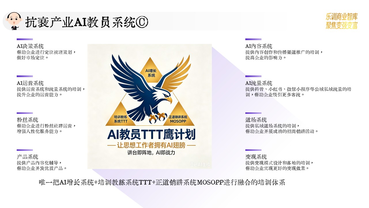 AI教员鹰计划·成长路径图